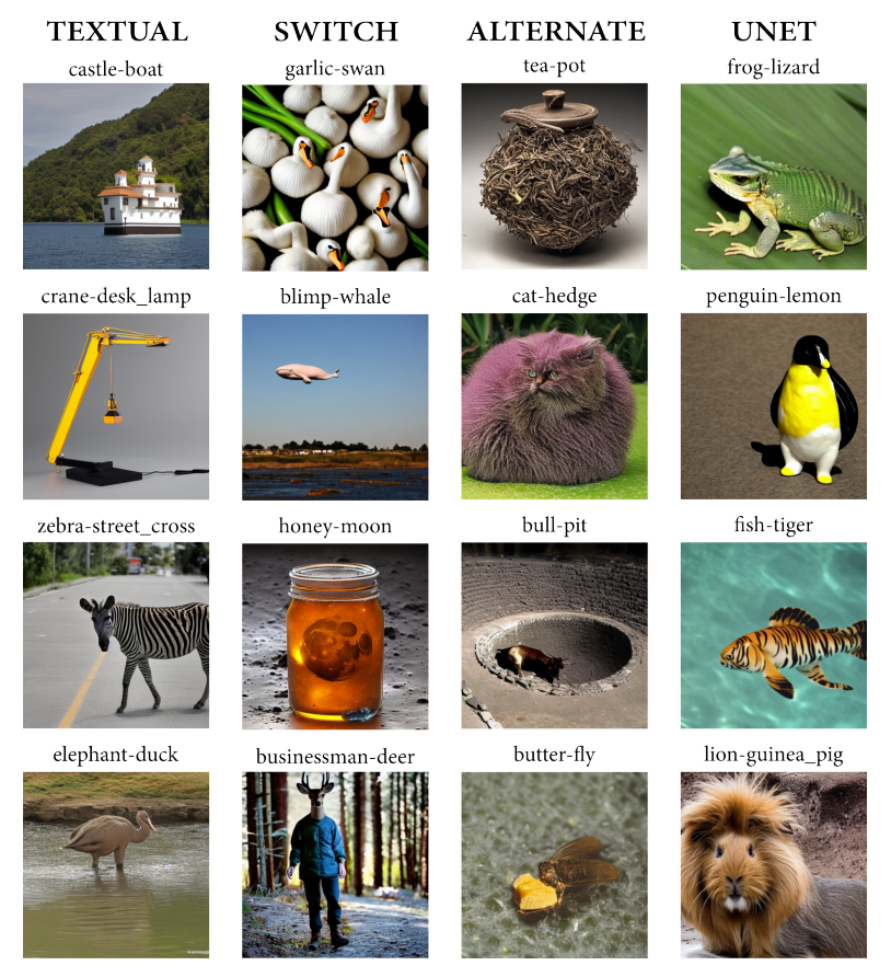 blending-concepts.png
